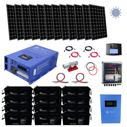best batteries for solar panels