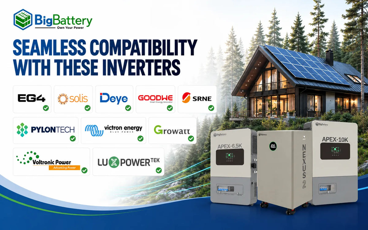 BigBattery NEXUS 2 51.2V 16kWh LiFePO4 Battery