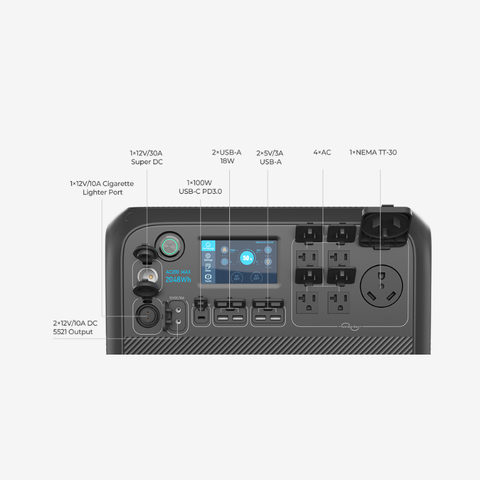 bluetti ac200 max review