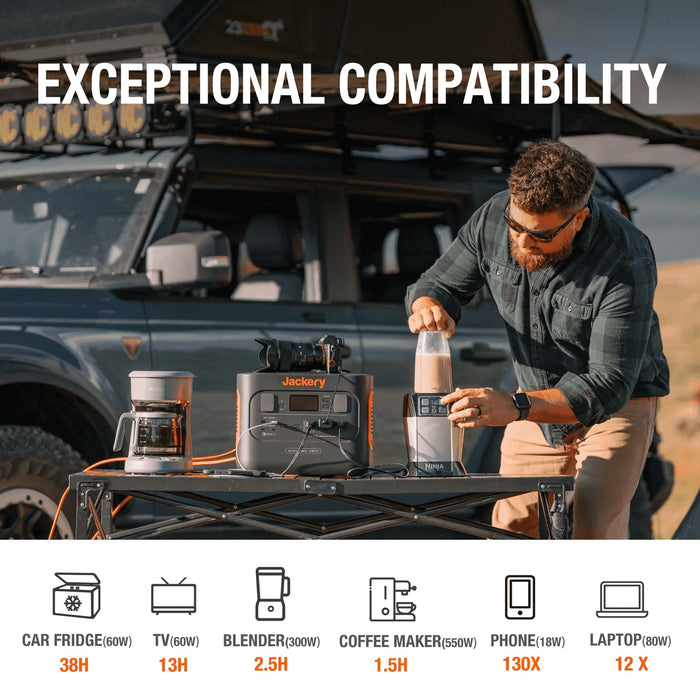 Jackery Explorer 1000 [PRO] Portable Power Station 1,002Wh / 1,000W Lithium Solar Generator - ShopSolarKits.com