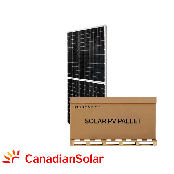 Canadian Solar CS7N-680TB-AG 680W Bifacial Solar Panel Pallet