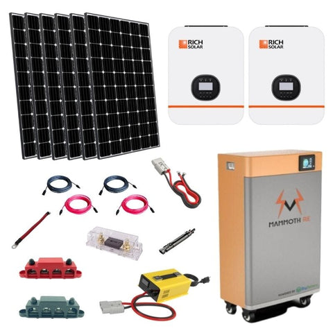 convert kwh to mw