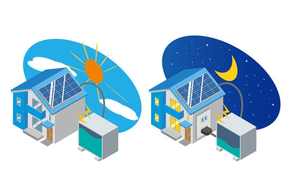 cost to add battery backup to solar system
