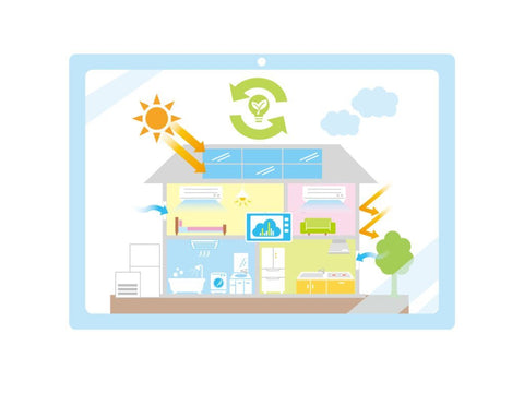 do solar panels produce dc or ac