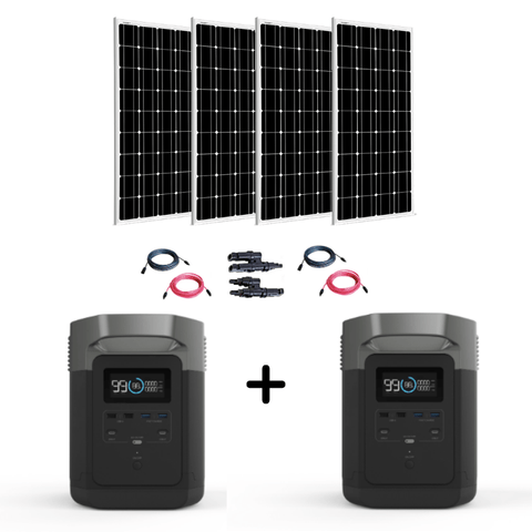 EcoFlow Delta Double Kit