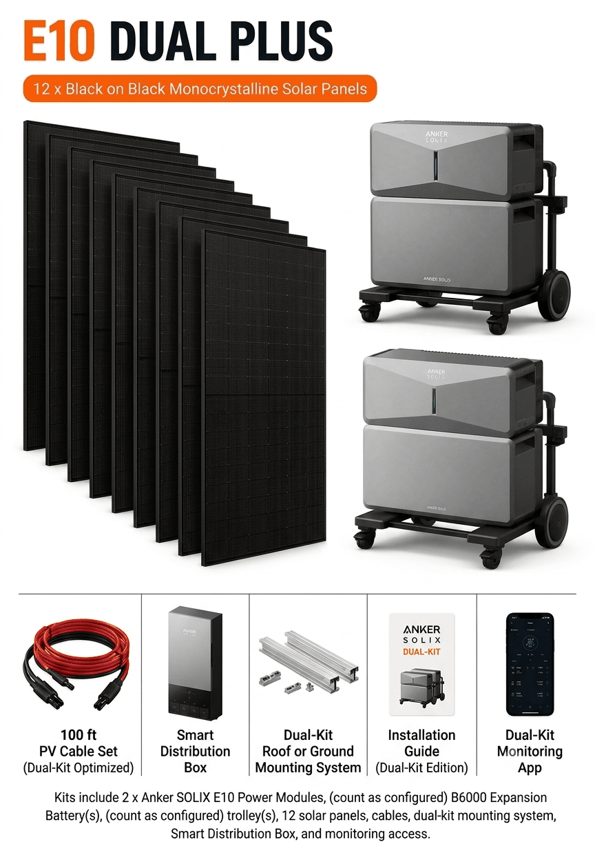 Anker SOLIX E10 [DUAL] - 15kW Output + 12kWh Battery Bank | Whole Home, Off-Grid, Hybrid, Backup Power System | Choose Complete Bundle