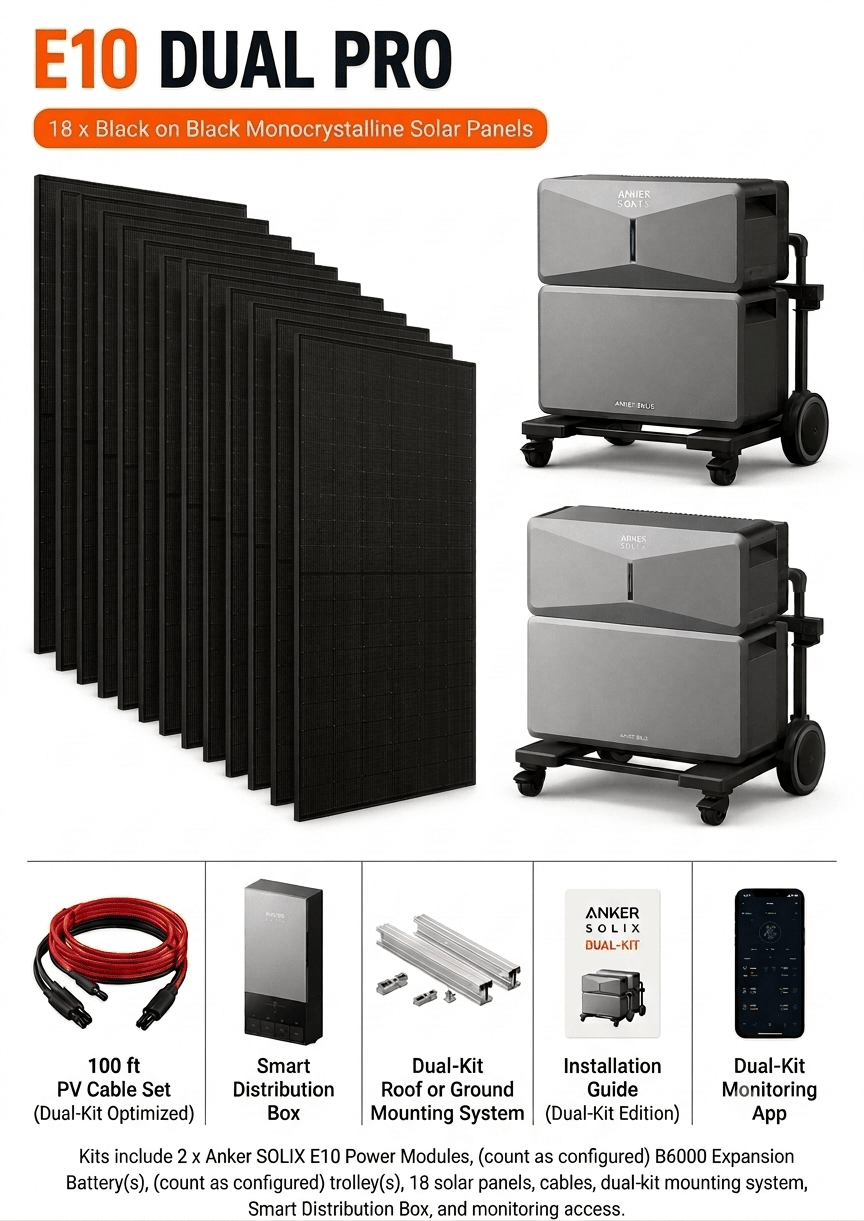Anker SOLIX E10 [DUAL] - 15kW Output + 12kWh Battery Bank | Whole Home, Off-Grid, Hybrid, Backup Power System | Choose Complete Bundle