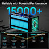 Eco-Worthy 12V 280Ah Metal Case LiFePO4 Lithium Battery With Bluetooth and low-temp protection