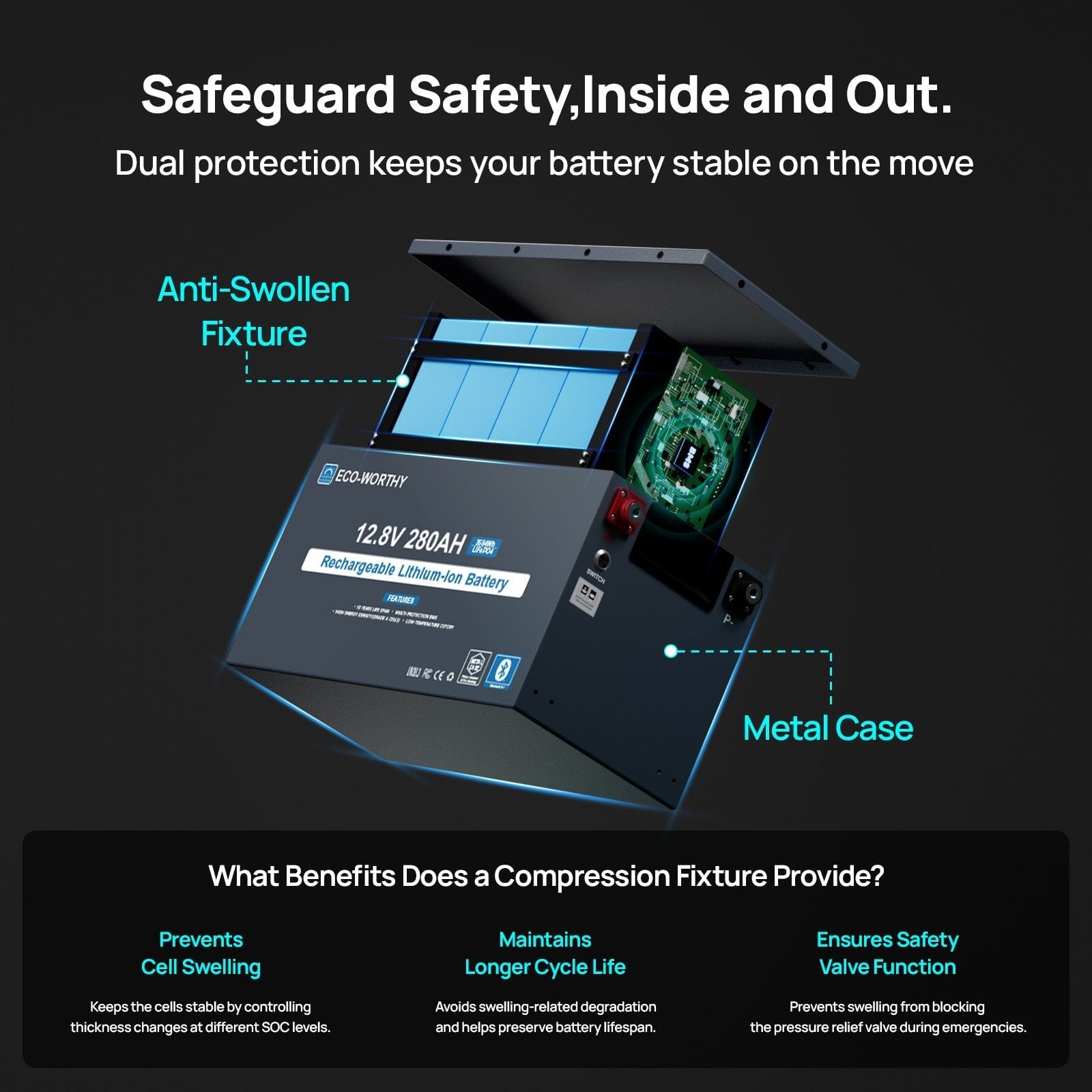 Eco-Worthy 12V 280Ah Metal Case LiFePO4 Lithium Battery With Bluetooth and low-temp protection