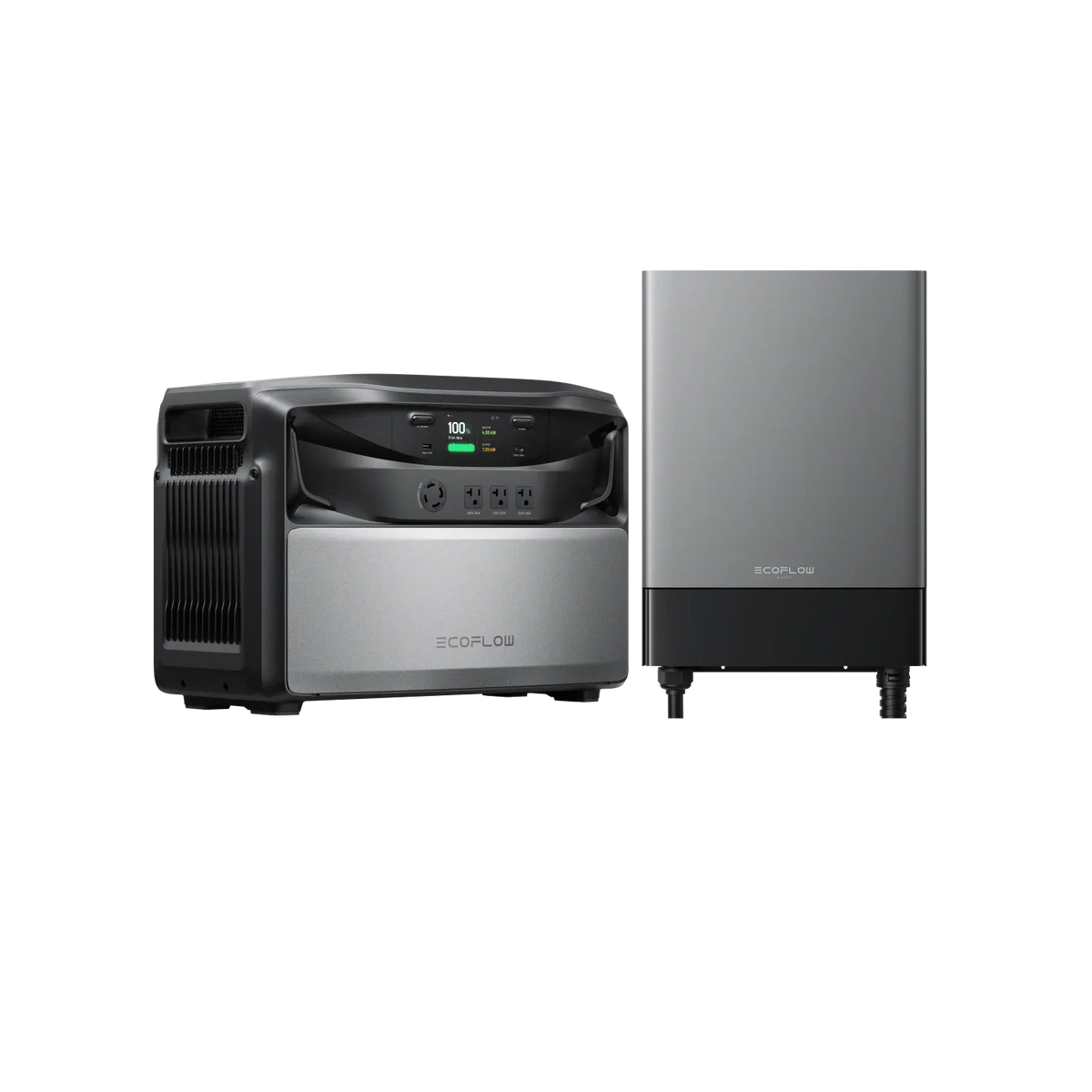 EcoFlow TITAN 5000 Whole Home Power Battery Backup