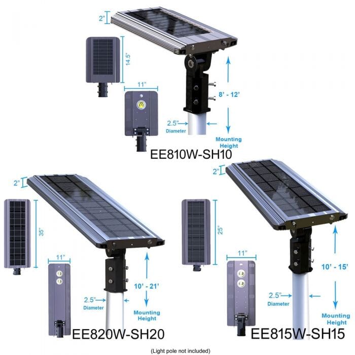 Solar Powered Integrated Daylight CREE LED Area Post Light, Aluminum Ai-smart Activated With Dusk To Dawn Continues Illumination - ShopSolar.com