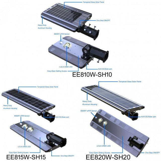 Solar Powered Integrated Daylight CREE LED Area Post Light, Aluminum Ai-smart Activated With Dusk To Dawn Continues Illumination - ShopSolar.com