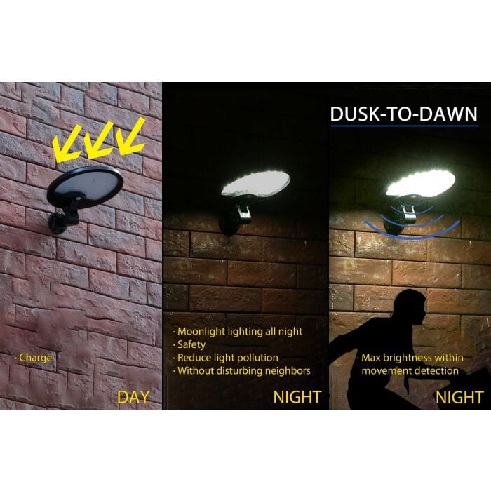 Solar Powered Integrated LED Mini UFO Flood Light, EPIR Motion Activation With Dusk To Dawn All Night Illumination - ShopSolar.com