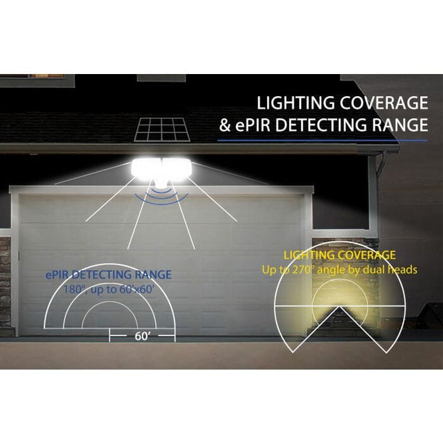 Solar Hybrid Powered Integrated AI-Smart Activated All-Night Continues Illuminating Dual Head 10w/1200lm Led Flood Spot Light - ShopSolar.com