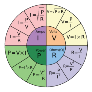 how do you calculate watt density
