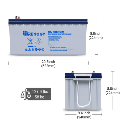 how many batteries do i need for the 400 watt solar system
