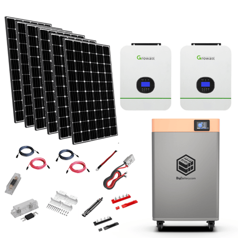 installing solar panels on a van