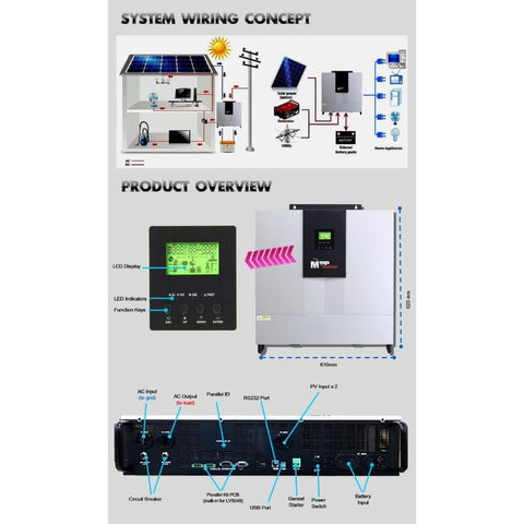 inverter battery load calculator