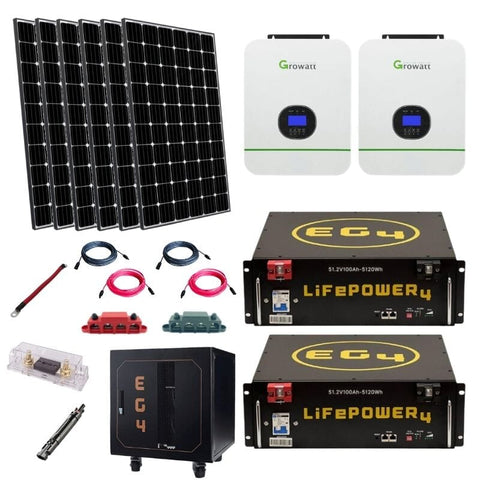 kilowatt-hour to kilovolt-ampere conversion