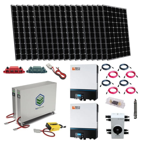 kwh to mw calculator