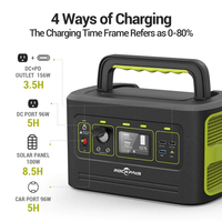 Rockpals Freeman 614Wh / 600W Portable Power Station - ShopSolar.com