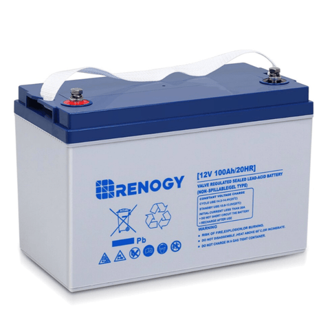 lead acid battery voltage curve