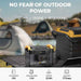 BougeRV FORT 1000 | 1120Wh / 1000W LiFePO4 Power Station + Choose Your Custom Bundle | Portable Solar Kit - ShopSolar.com