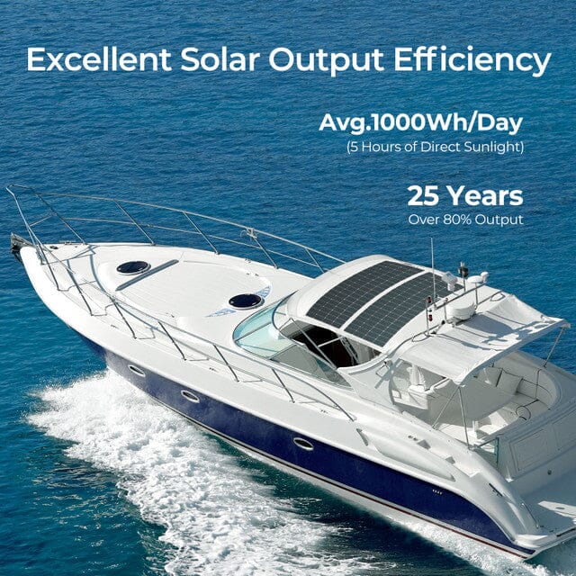 Renogy 200 Watt 12 Volt Flexible Monocrystalline Solar Panel - ShopSolar.com