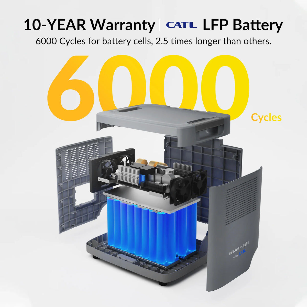 Mango Power E Home Backup and Portable Power Station