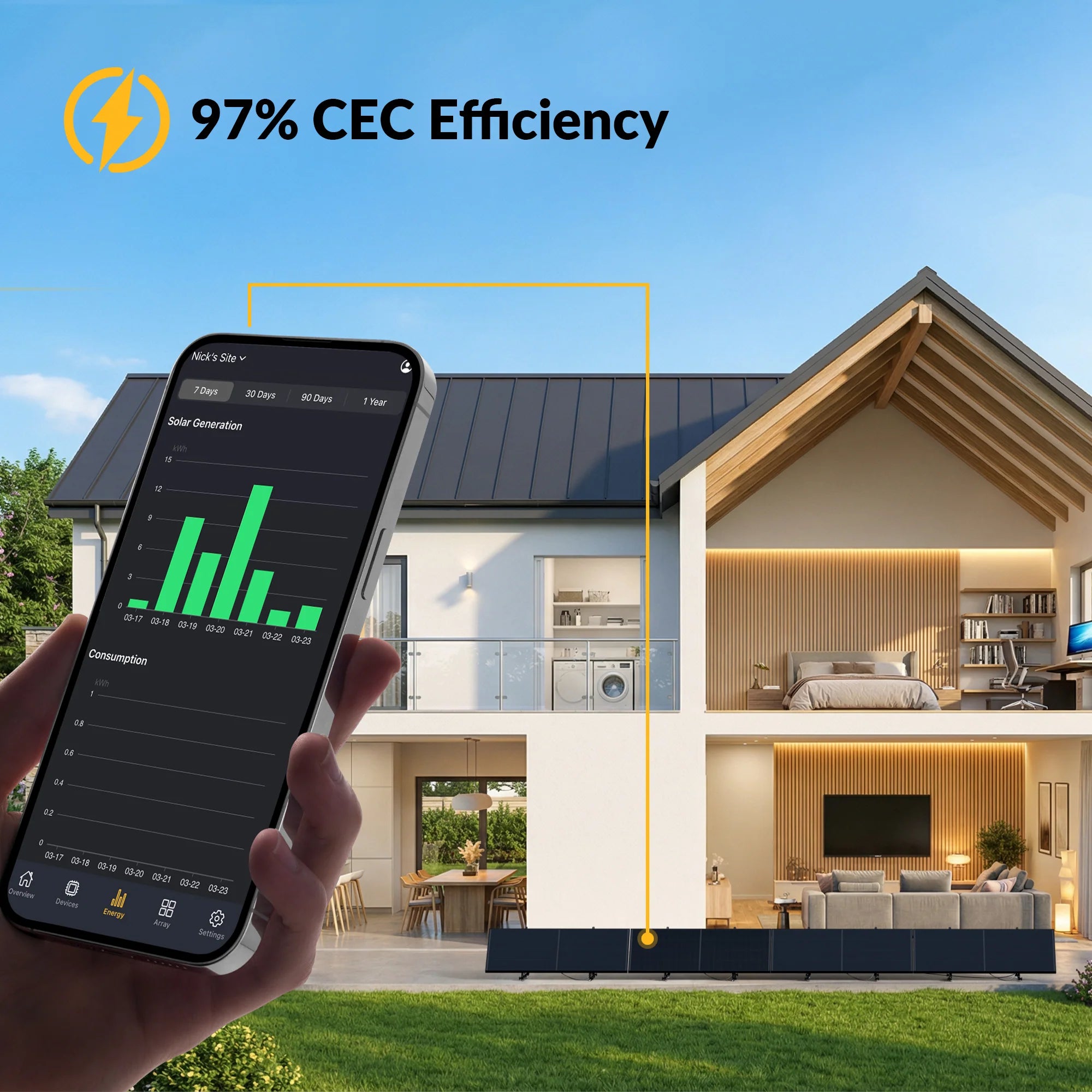 Mango Power S Plug & Play Solar 1200W Kit
