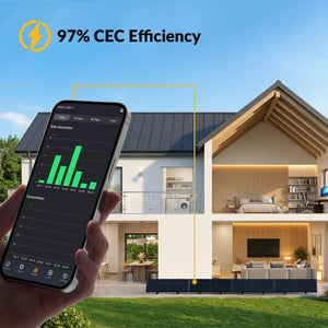 Mango Power S Plug & Play Solar 1200W Kit
