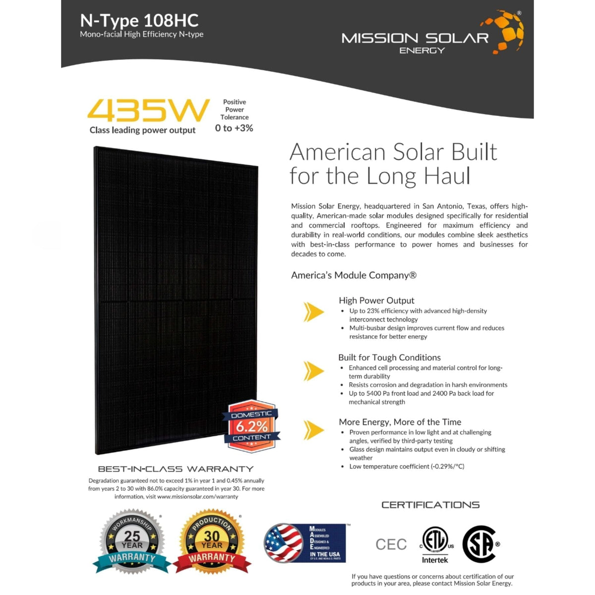 28 x Mission Solar 435W Solar Panel Pallet - 12.1kW - N-type TOPCon Monocrystalline | MSX10-435HN0B