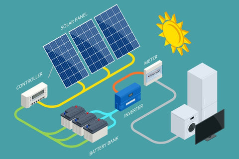 one solar panel two charge controllers