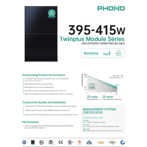390W - 550W Tier-1 Monocrystalline Solar Panels | 25-Year Warranty | Choose Wattage and # of Panels - ShopSolar: Complete Solar Kits + Lifetime Customer Support