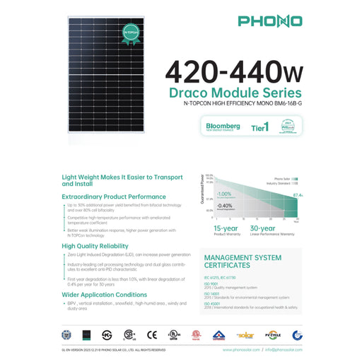 390W - 550W Tier-1 Monocrystalline Solar Panels | 25-Year Warranty | Choose Wattage and # of Panels - ShopSolar: Complete Solar Kits + Lifetime Customer Support