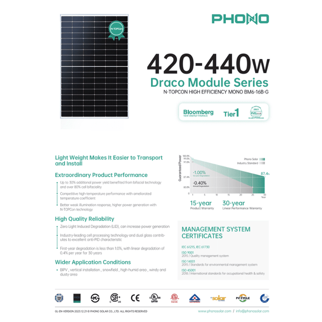 400W - 590W Tier-1 Monocrystalline Solar Panels | 25- 30 Year Warranty | Choose Wattage + Brand + # of Panels - ShopSolar: Complete Solar Kits + Lifetime Customer Support