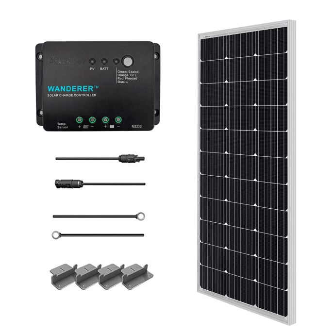 Battery Temperature Sensor for Renogy Solar Charge Controllers