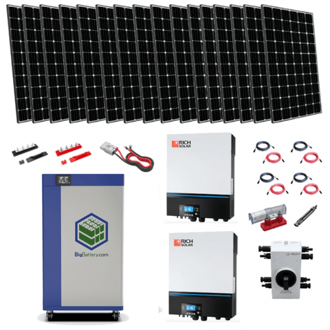 rv solar panel calculator