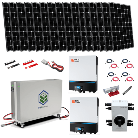 rv solar panel size calculator