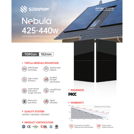 390W - 550W Tier-1 Monocrystalline Solar Panels | 25-Year Warranty | Choose Wattage and # of Panels - ShopSolar: Complete Solar Kits + Lifetime Customer Support