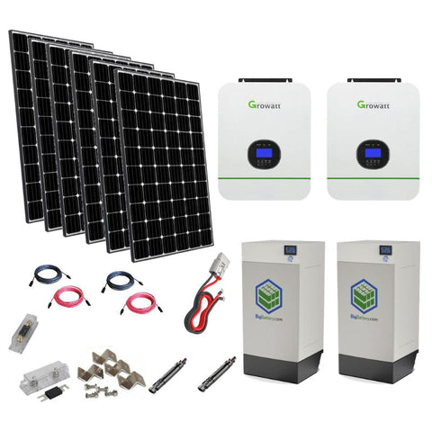 should you get a battery with my solar system