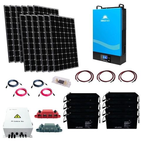 solar amp calculator