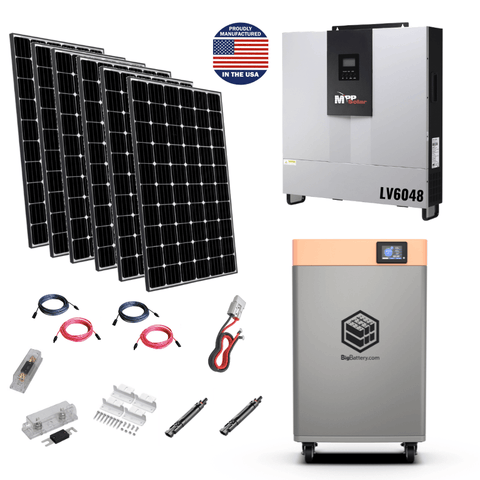solar panel facts, solar panel information and facts