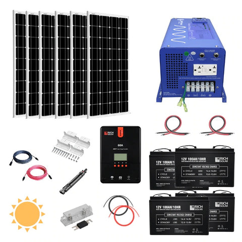 solar panel problem