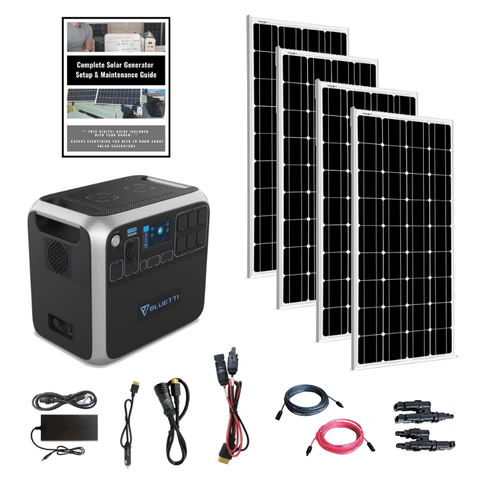 solar panel sizing calculator
