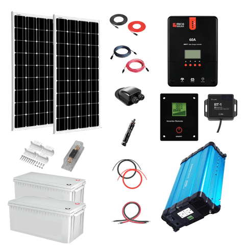 solar panels get hot