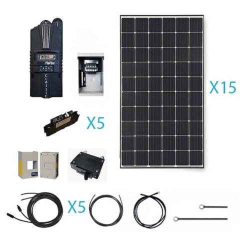 solar panels type