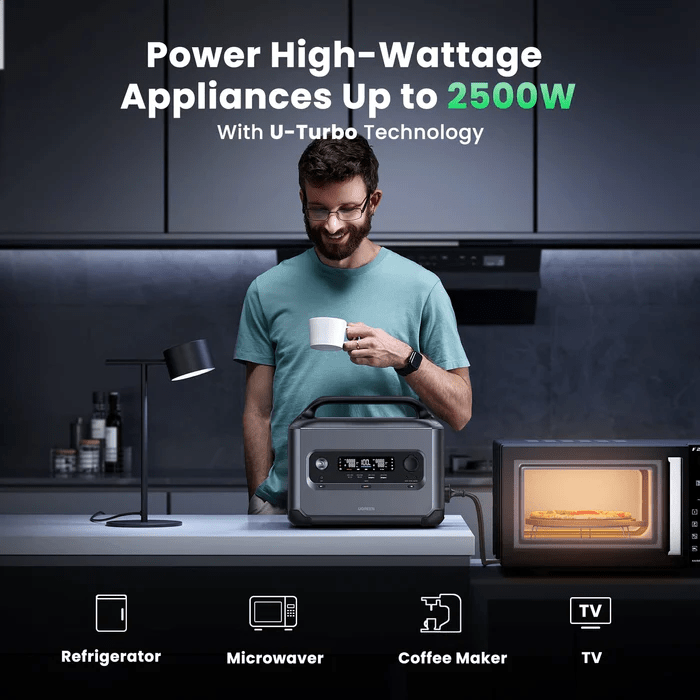 https://shopsolarkits.com/cdn/shop/files/ugreen-powerroam-1200w-1024wh-lifeo4-battery-backup-solar-generator-525104_700x700.png?v=1693370167