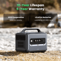 Ugreen PowerRoam 1024Wh / 1200W  LiFeO4 Battery Backup Solar Generator - ShopSolar.com