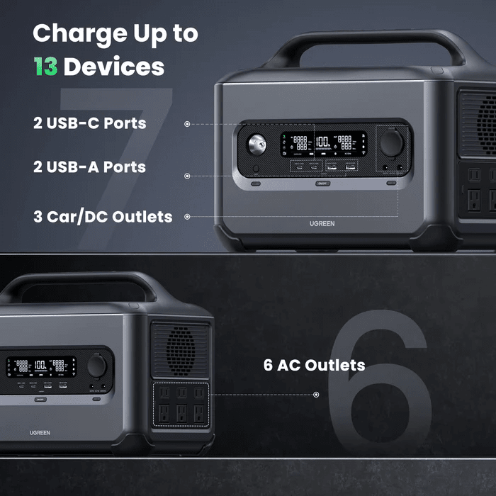 Ugreen PowerRoam 1024Wh / 1200W  LiFeO4 Battery Backup Solar Generator - ShopSolar.com